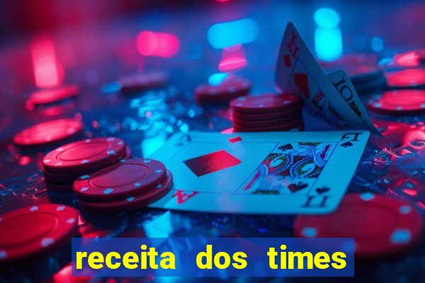 receita dos times brasileiros 2024